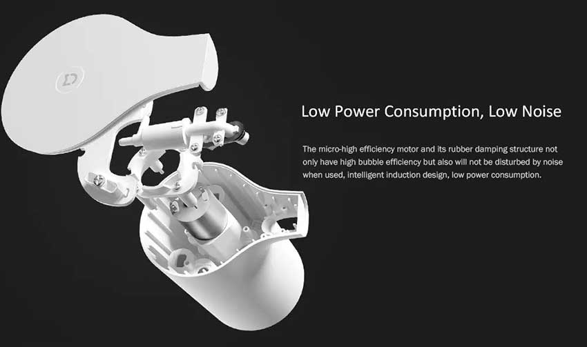 Xiaomi Automatic Epochal Design Soap Dispenser Hand Sanitizer